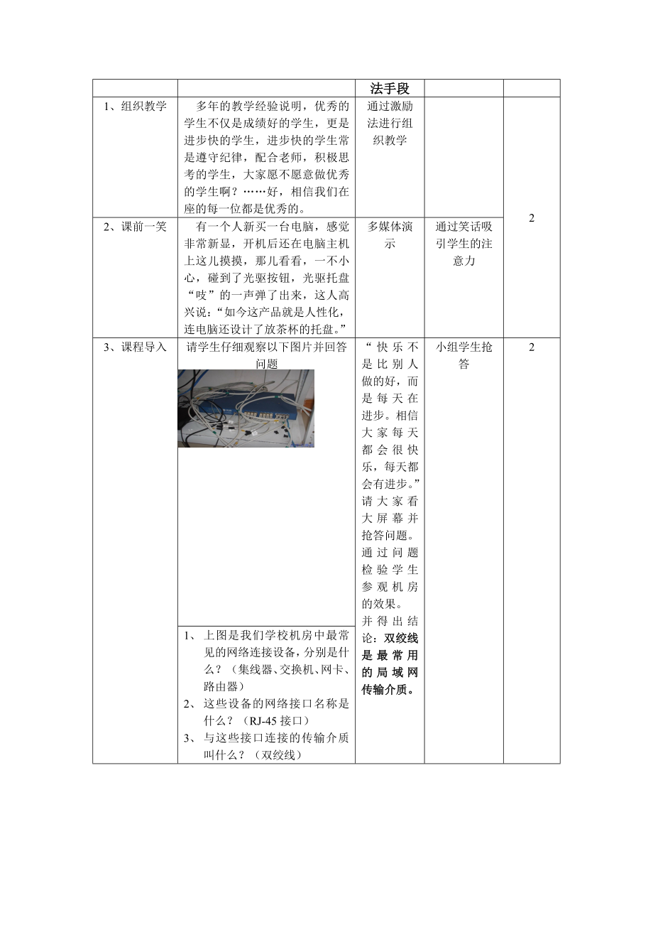 双绞线的制作与测试教学设计.docx_第2页