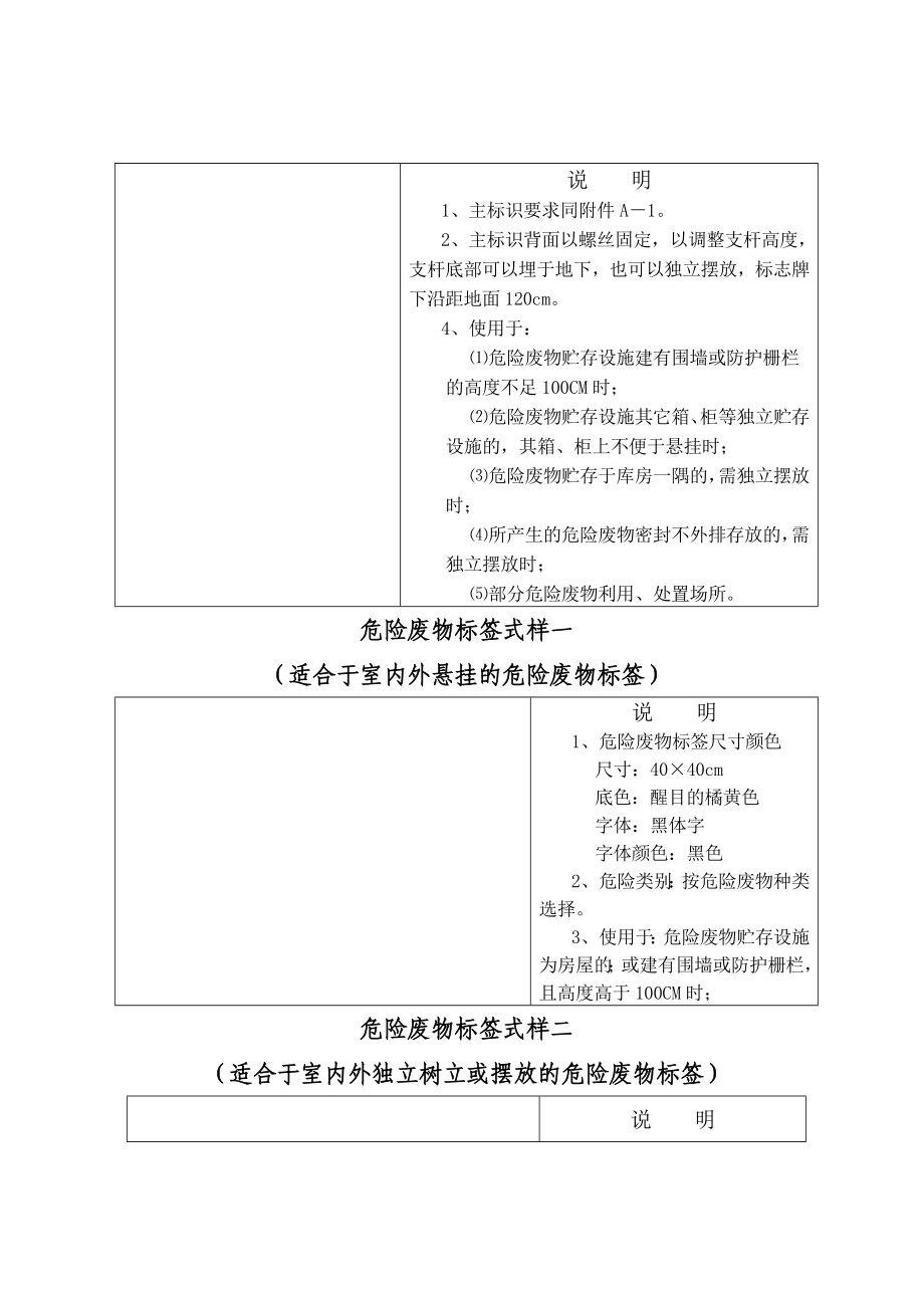 危险废物识别标志式样.doc_第2页