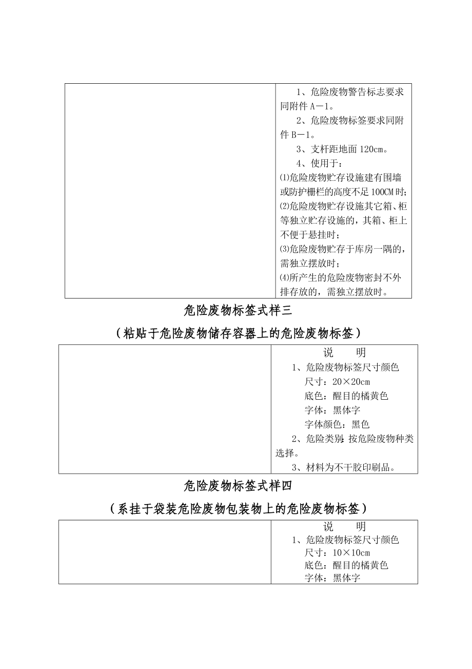 危险废物识别标志式样.doc_第3页