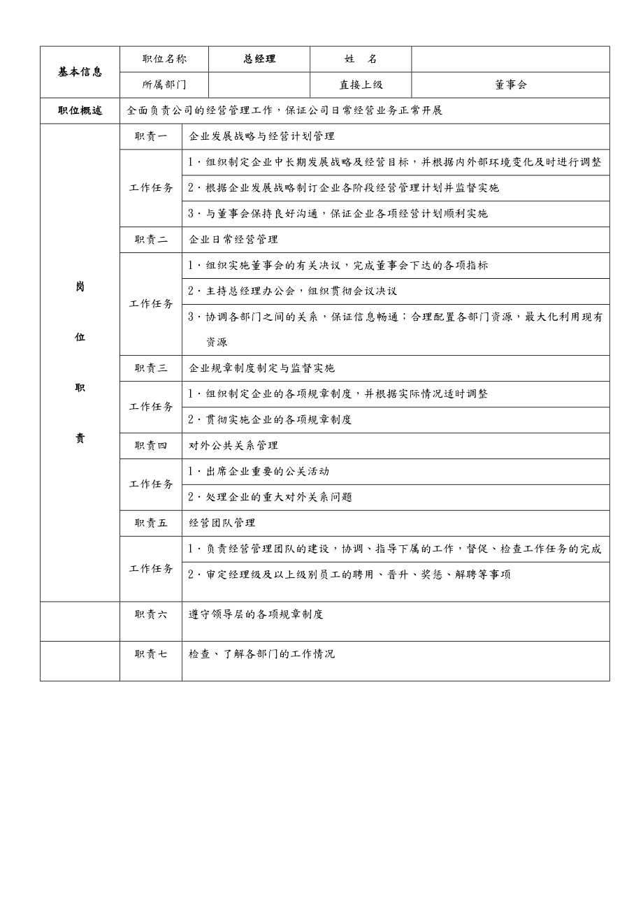 婚庆公司各管理岗位职责修订.doc_第1页