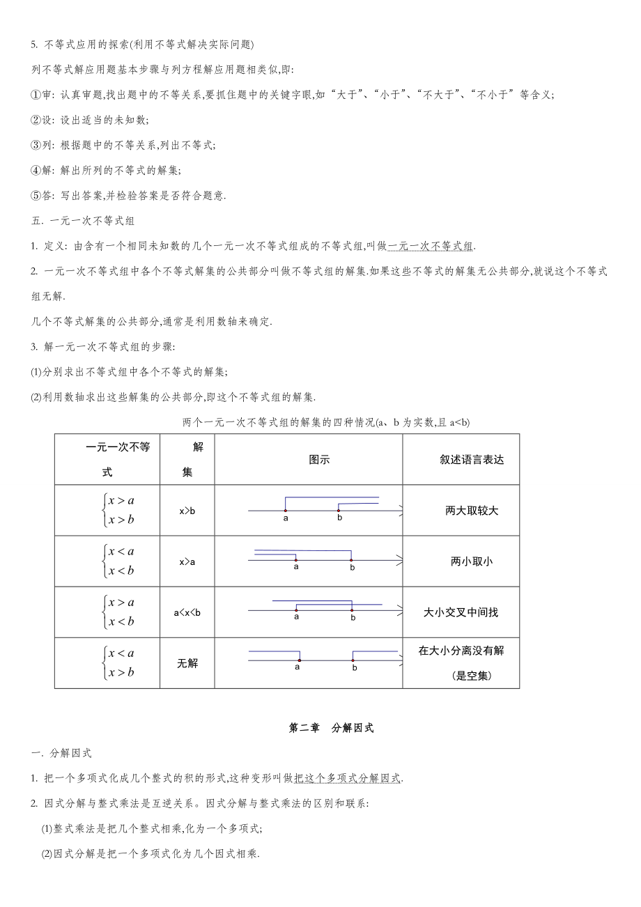 北师大版八年级数学下册知识点重点总结重难点.doc_第2页