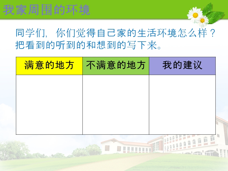 三年级下册品德课件3.共建邻里好环境∣人民未来版 (共19张PPT).ppt_第2页