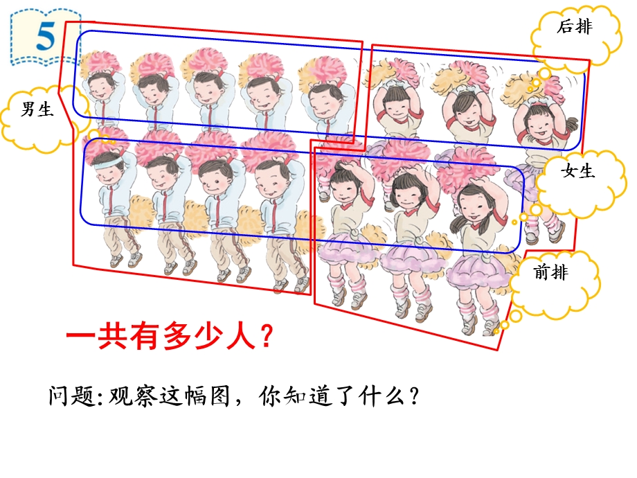 一年级上册20以内的进位加法解决问题课件[精选文档].ppt_第2页