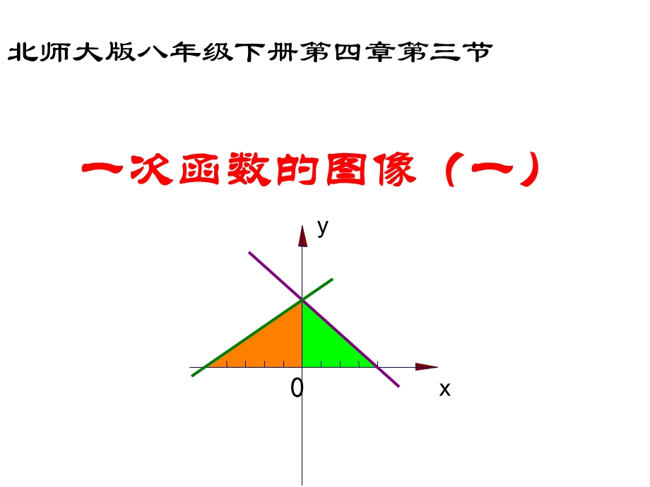 一次函数的图像说棵[精选文档].ppt_第1页