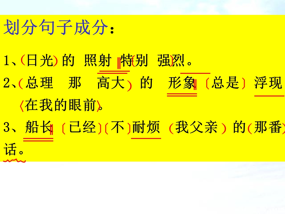 【语文】文言句式++课件++高一用.ppt_第3页