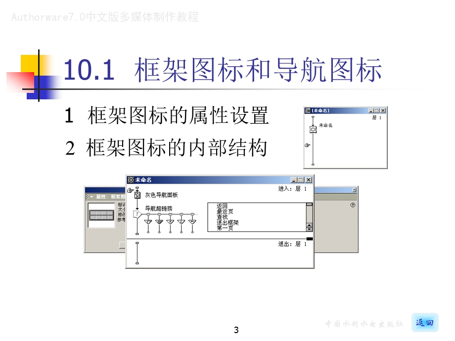 《Authorware70中文版多媒体制作教程》_10.ppt_第3页