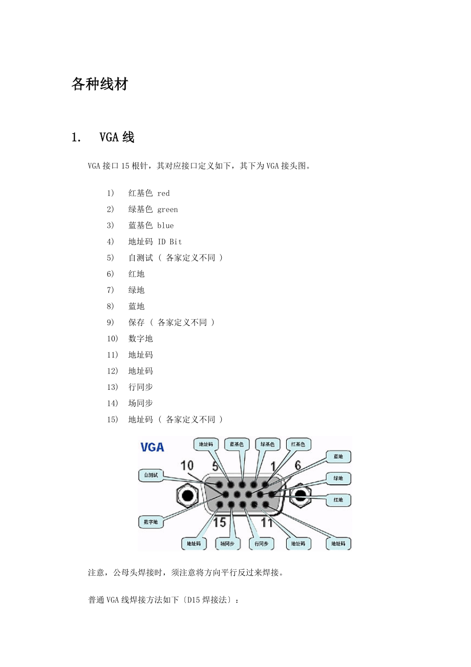 各种线材接头常见制作.doc_第1页