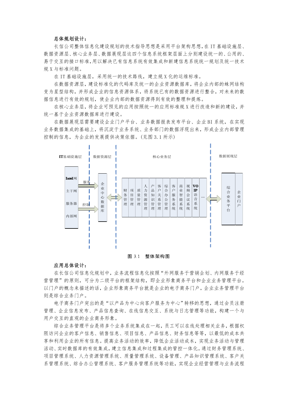 各类企业ERP架构参考.doc_第3页