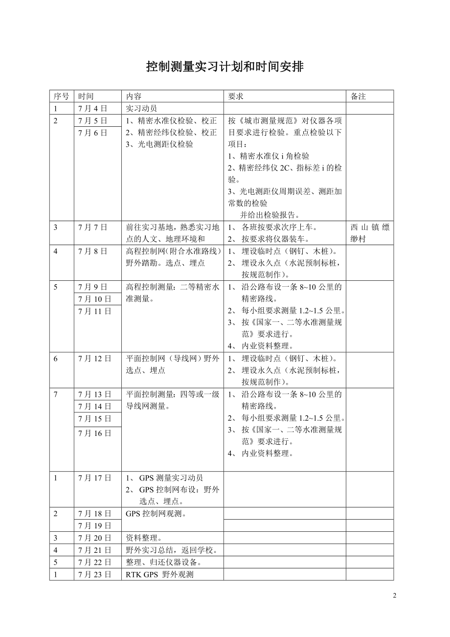 [工学]控制测量实习任务书1.doc_第3页