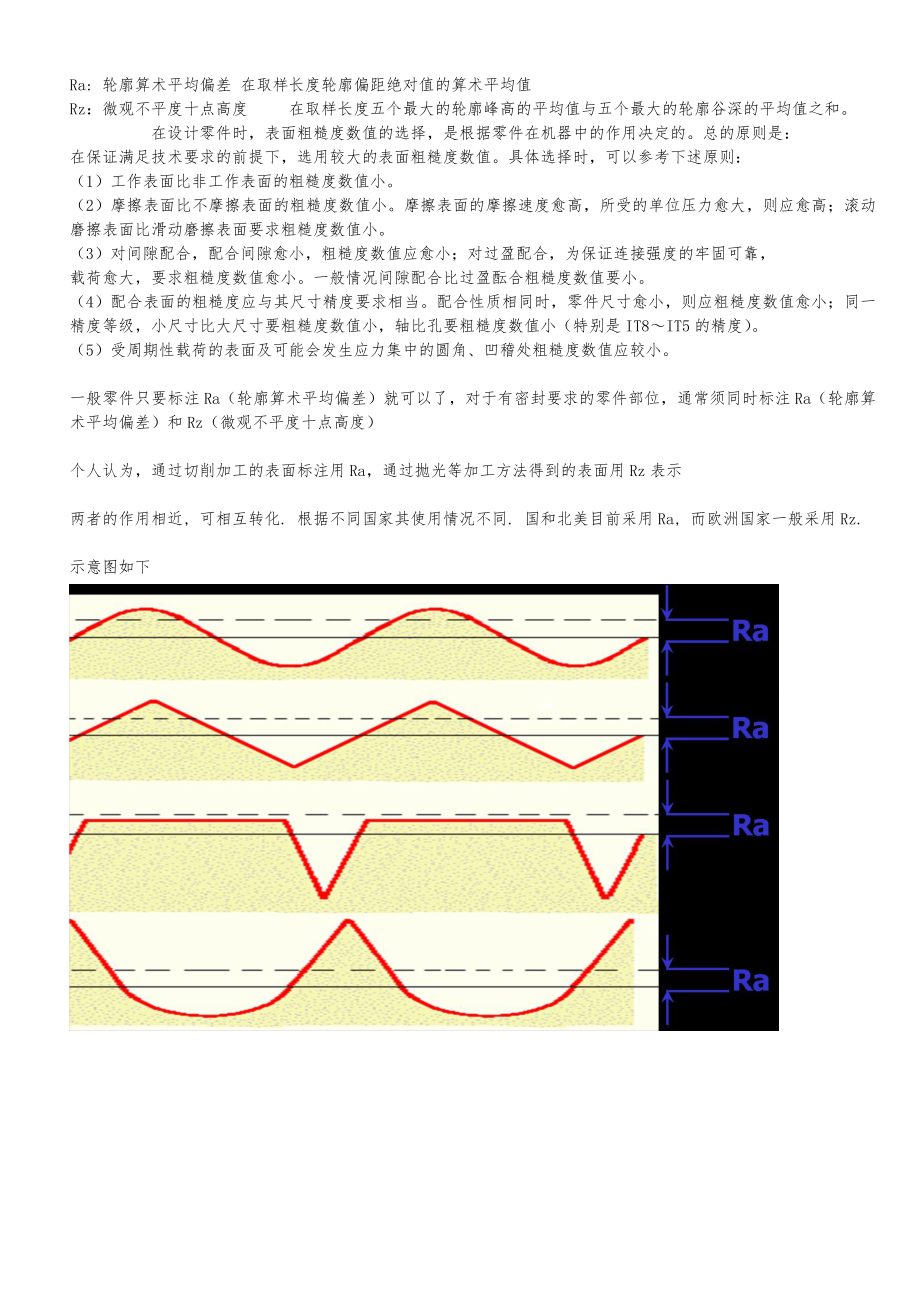 各国粗糙度对照表.doc_第3页