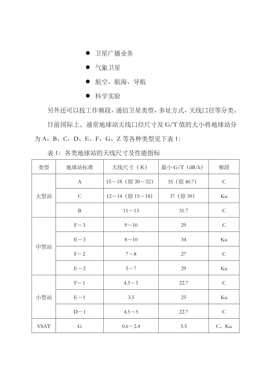 卫星通信地球站设备优选资料.docx_第2页