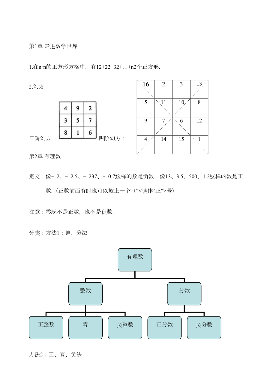 华师大版七年级上册数学知识点定稿版.docx_第2页