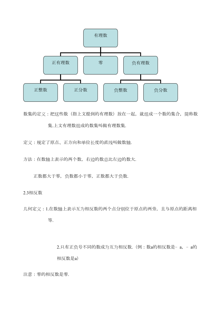 华师大版七年级上册数学知识点定稿版.docx_第3页