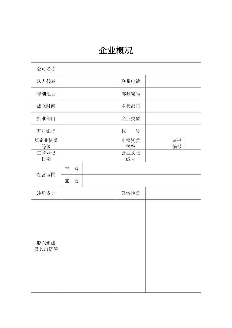 [工作计划]荆州市物业服务企业.doc_第3页