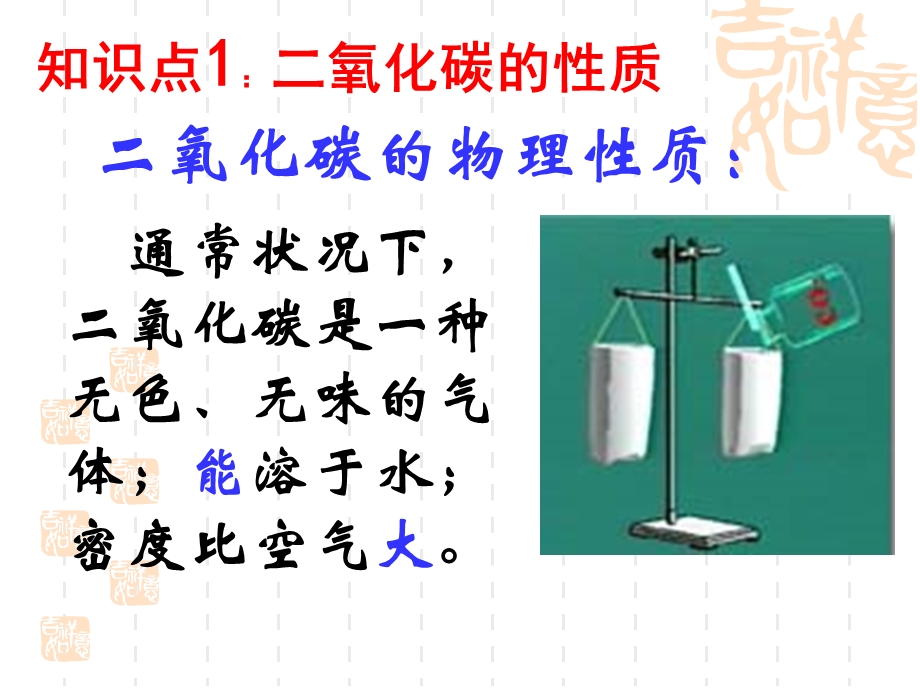 中考化学复习课件 二氧化碳复习课件鲁教版(共23张PPT).ppt_第3页