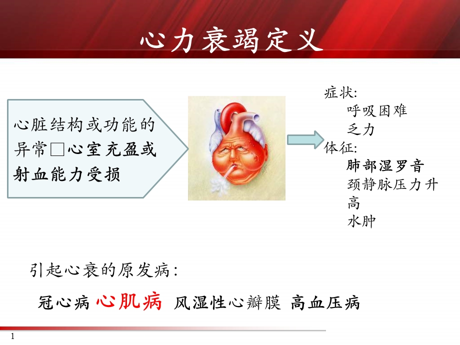 南京医科大学一附院心内科李新立教授文档资料.ppt_第1页