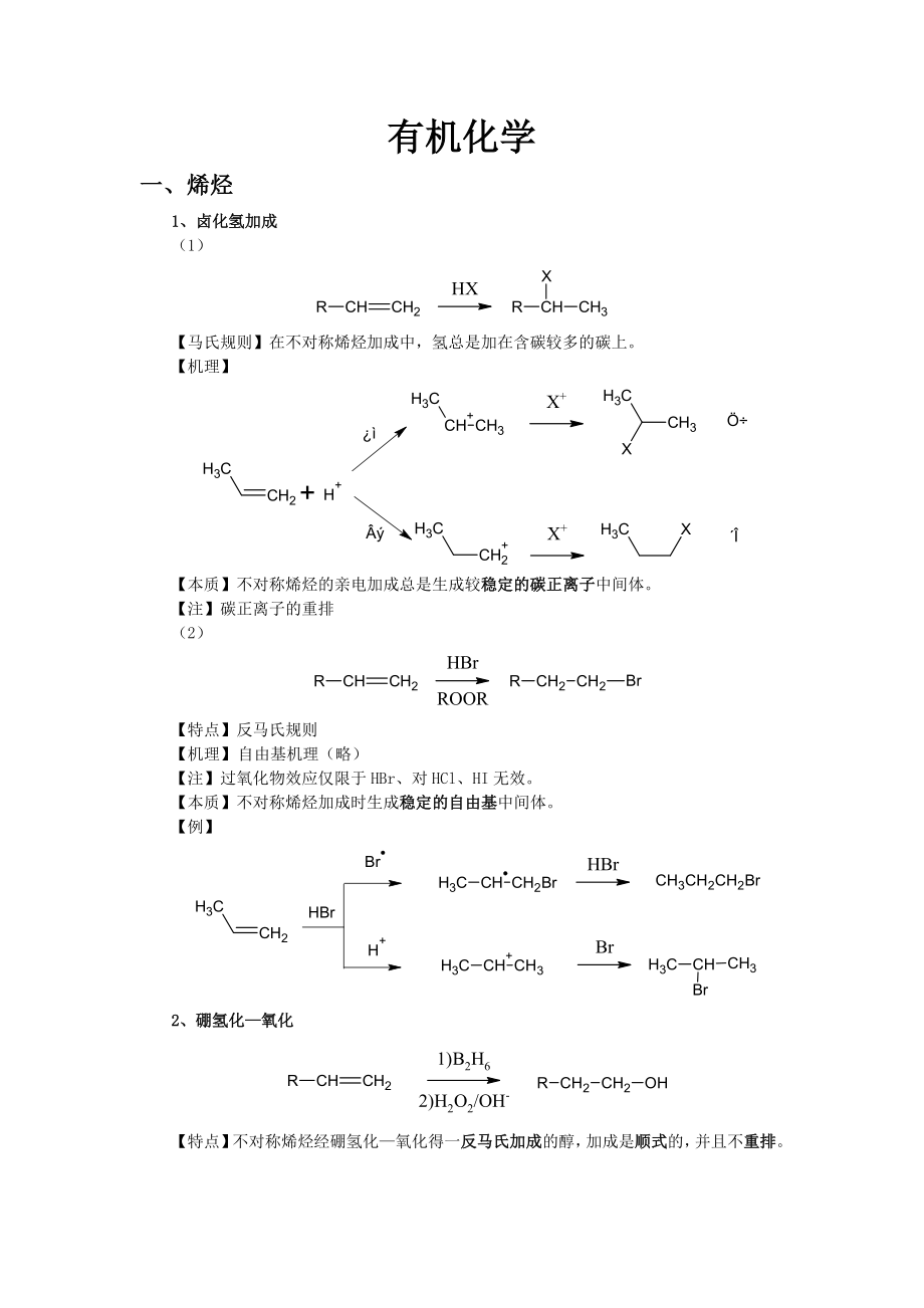 大学有机化学反应方程式总结（较全）.doc_第1页