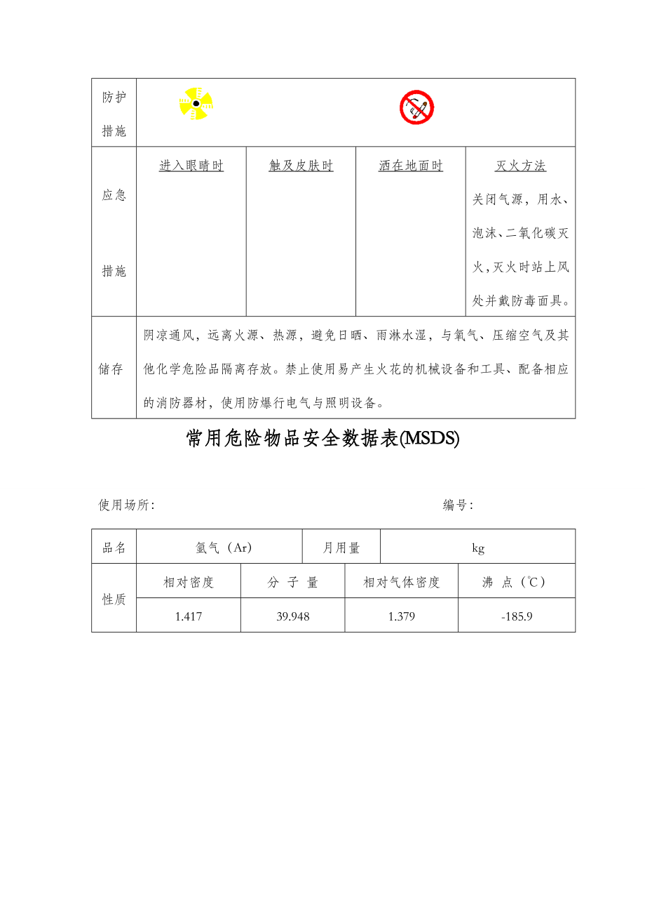 危险物品安全数据表.doc_第2页