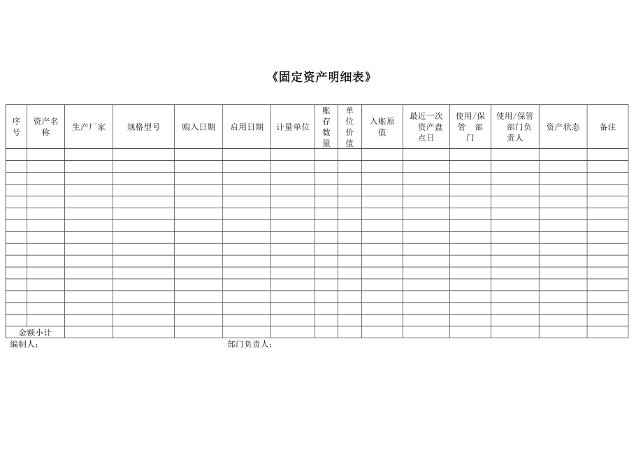 固定资产表格.docx_第3页