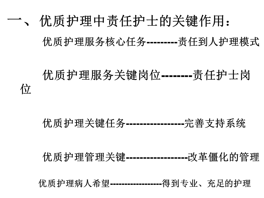 优质护理创新管理核心能力训练精选文档.ppt_第1页