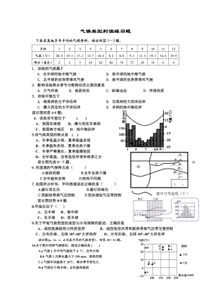 区域地理气候类型判读练习题.doc