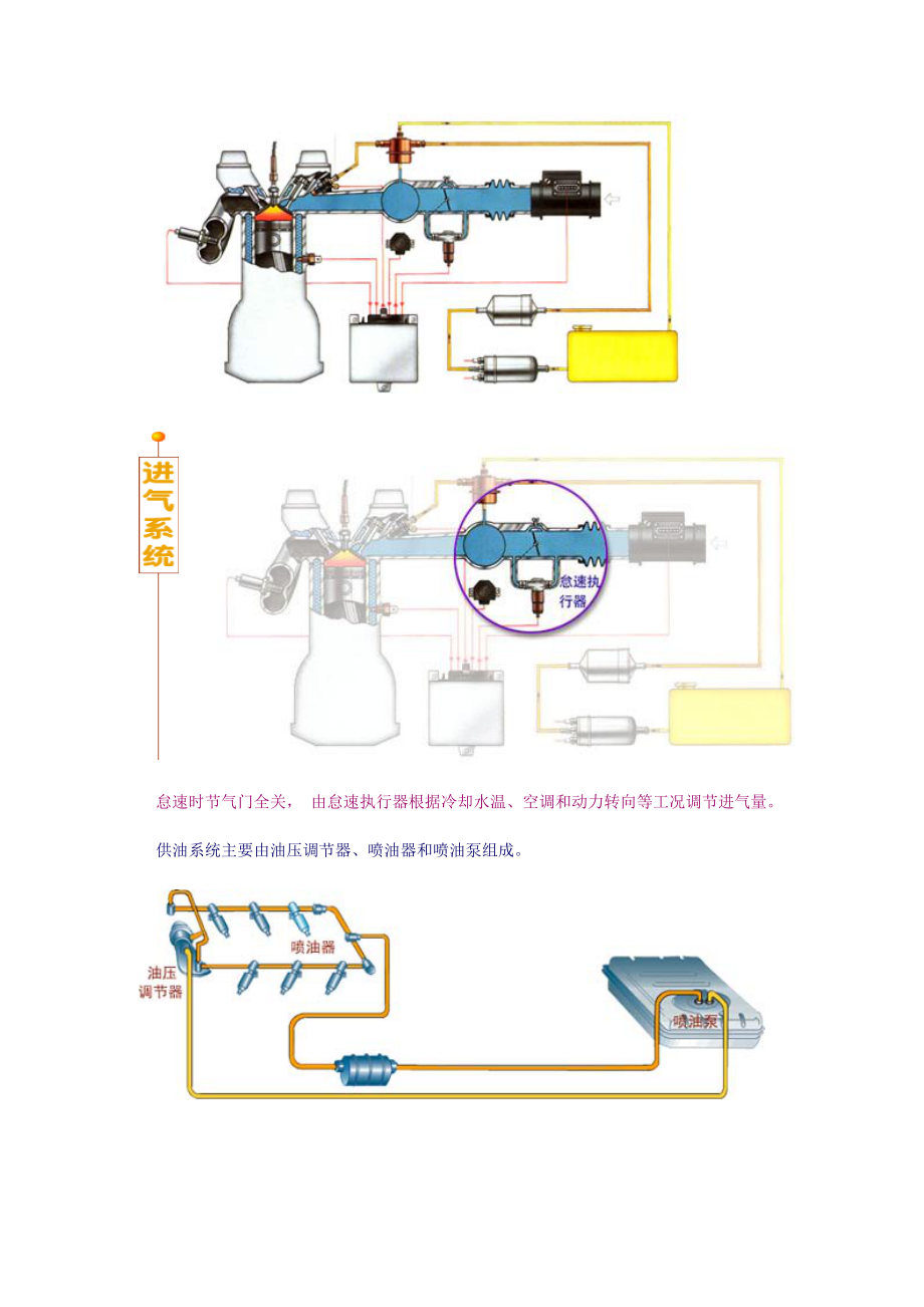 发动机上电子控制系统.doc_第3页