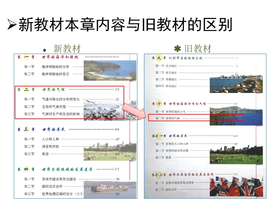 中图版北京地理八年级上册 第二章 世界的气候 课件(共58张PPT).pptx_第3页