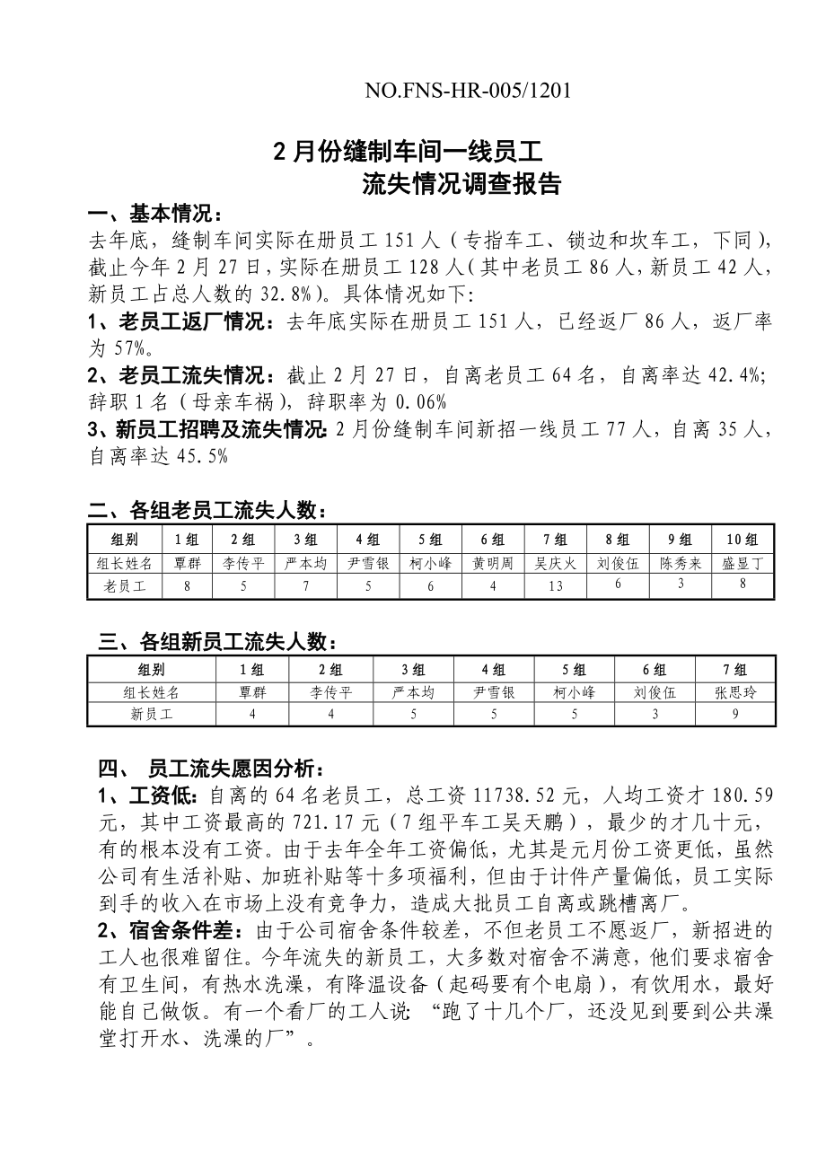 员工流失情况调查报告.doc_第1页