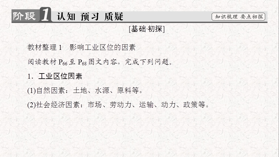 高中地理第3单元产业活动与地理环境第2节工业生产与地理环境课件鲁教版必修2(共61张PPT).ppt_第3页