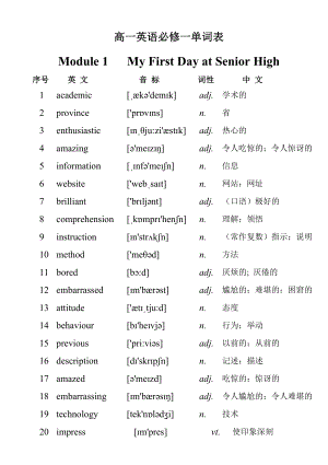 外研社高一英语必修1单词表.doc