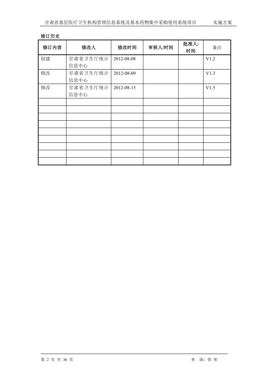 [工学]甘肃省基层项目和药招项目实施方案.doc_第2页