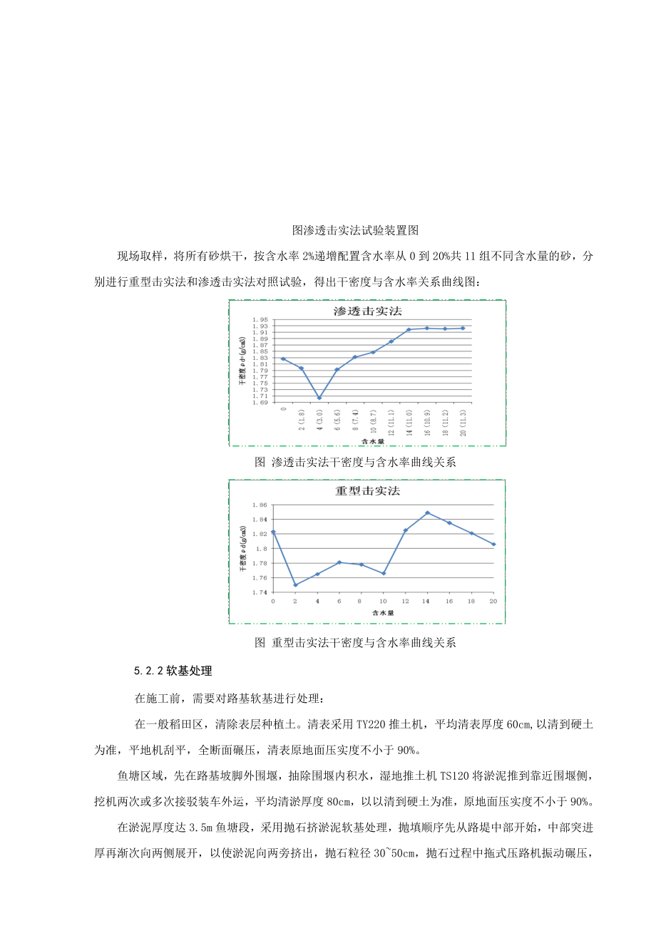 填砂路基施工工法.doc_第3页