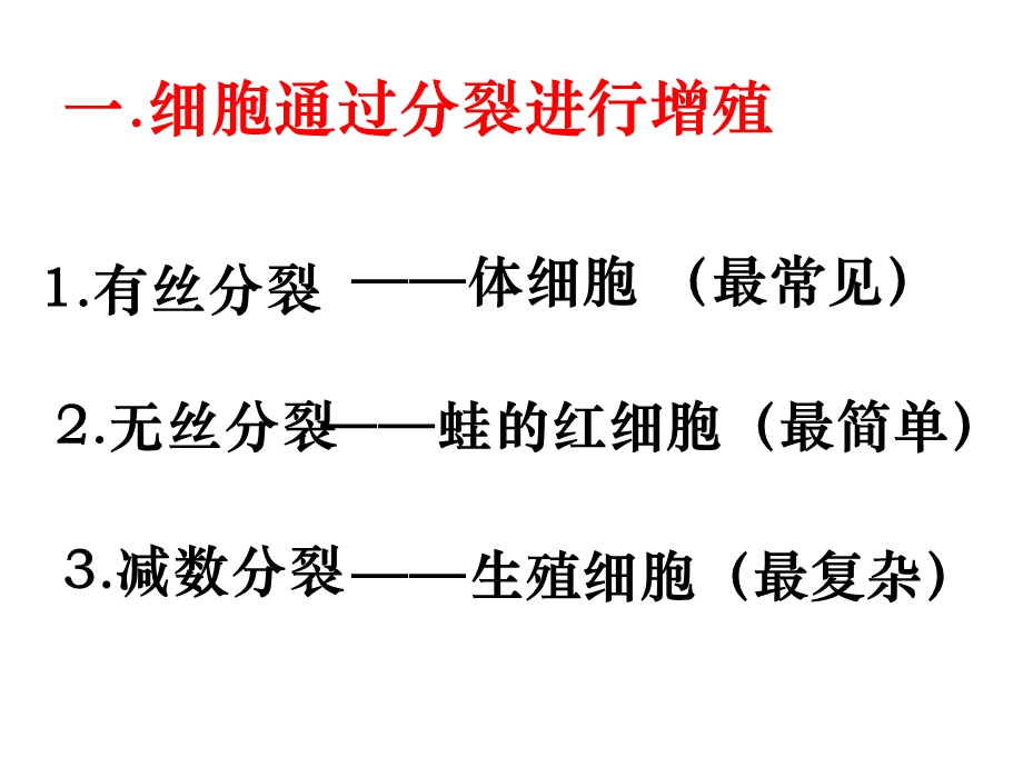 人教版教学课件细胞的增殖有丝分裂和减数分裂复习文档资料.ppt_第2页