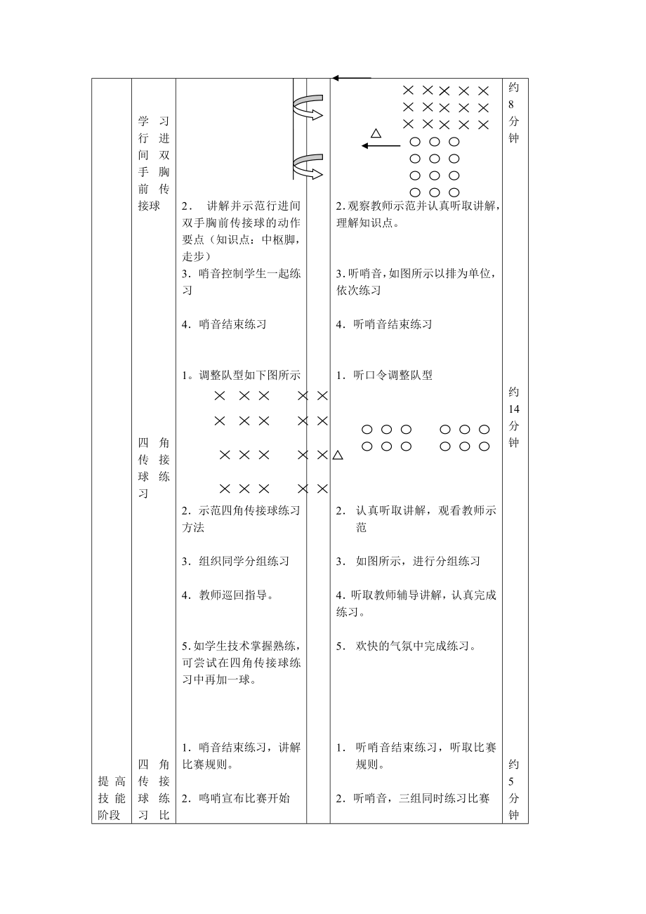 行进间双手胸前传接球教案.doc_第3页