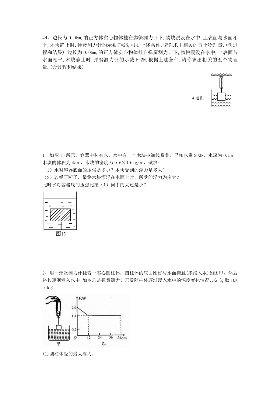 四种计算浮力的方法精编版.doc_第2页