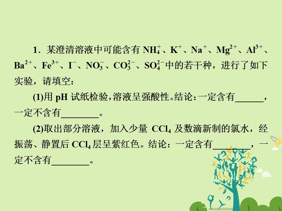 高考化学大二轮复习 第Ⅰ部分 专题突破一 屡考不衰的化学基本概念 第3讲 离子反应 考点3 坚持“四项基本原则”突破离子推断课件..ppt_第3页