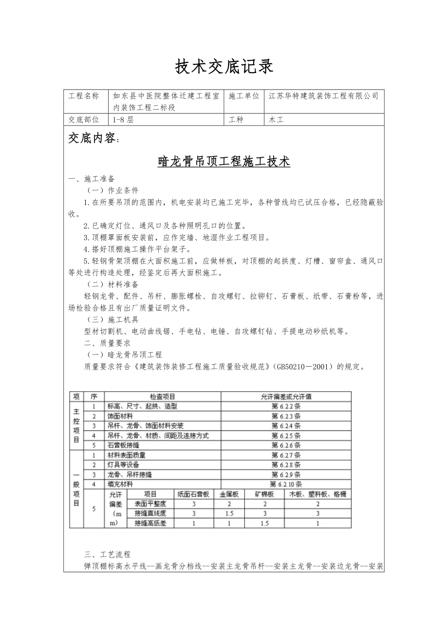 吊顶技术交底记录文本.doc_第1页