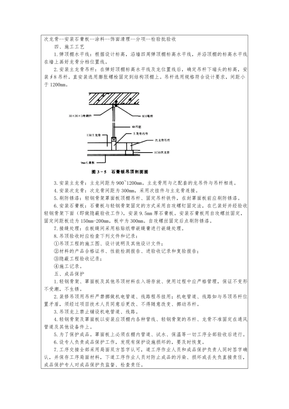 吊顶技术交底记录文本.doc_第2页