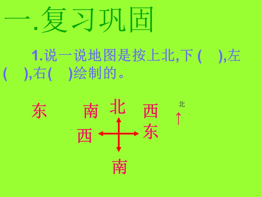 三方向与路线[精选文档].ppt_第2页