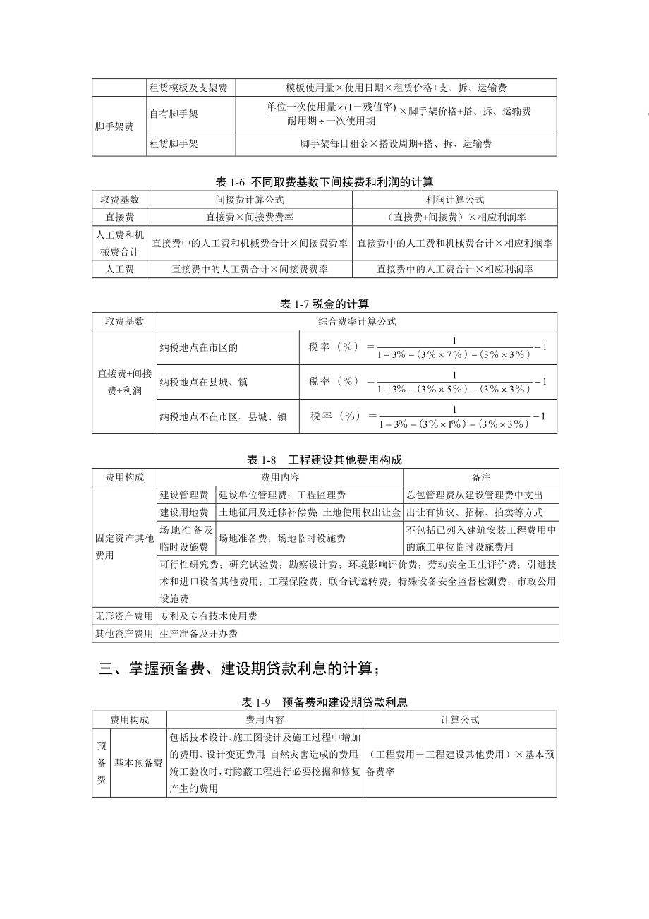 [工学]工程造价计价与控制知识汇总与真题解析.doc_第3页