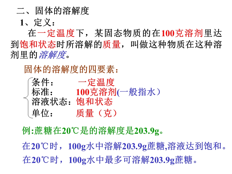 9.2溶解度第2课时.ppt_第2页