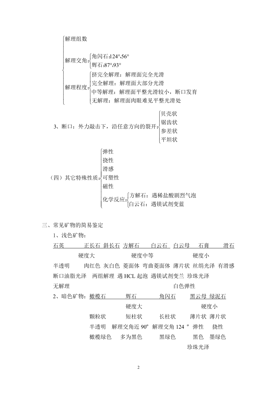 [工学]工程地质电子教材基础地质部分.doc_第2页