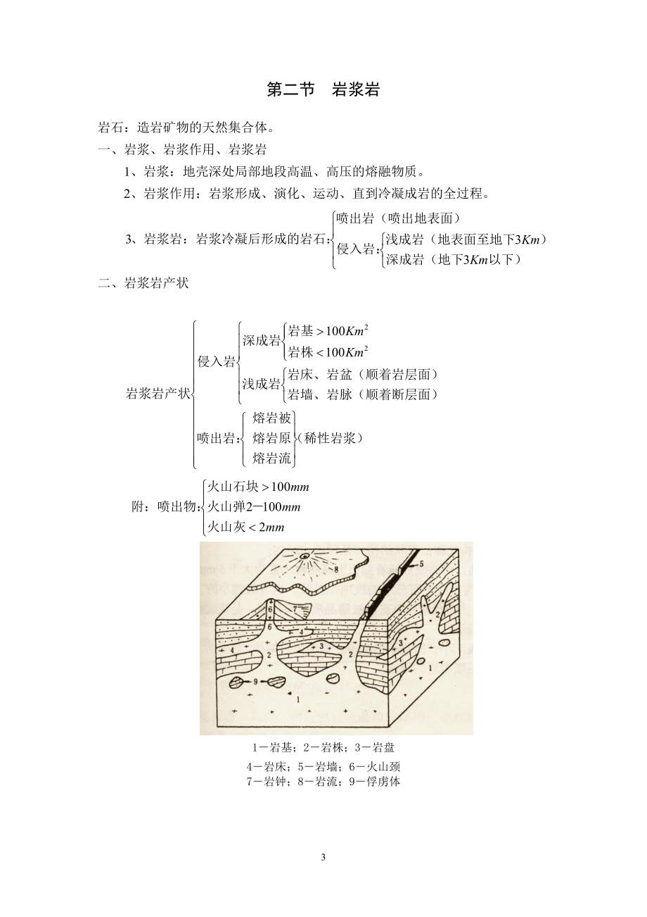 [工学]工程地质电子教材基础地质部分.doc_第3页