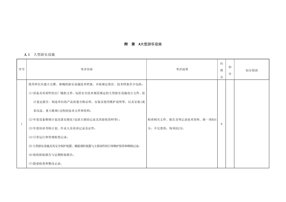 大型游乐设施标准化评审.doc_第1页