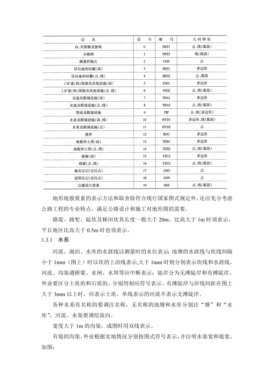 地形图测量技术要求内容.doc_第3页