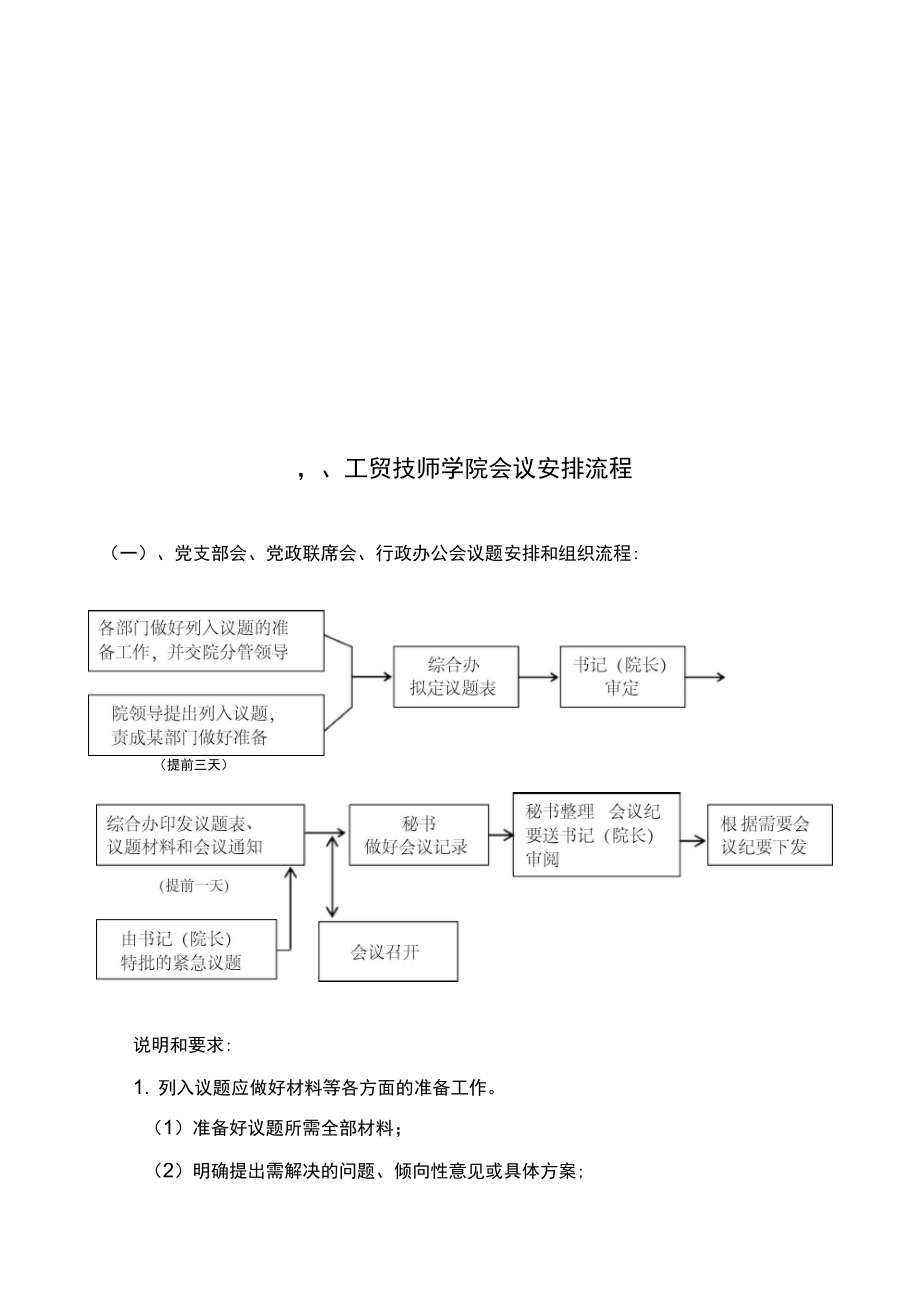 学院综合办行事工作流程.docx_第2页