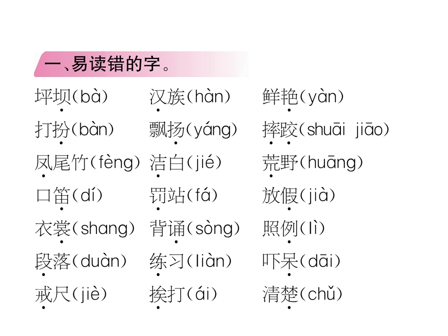 三年级上册语文课件－第1单元知识盘点｜人教部编版 (共10张PPT).ppt_第2页