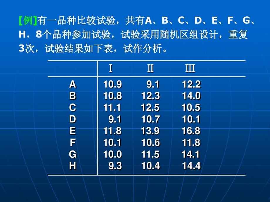 单因素随机区组设计资料的统计分析.ppt_第3页