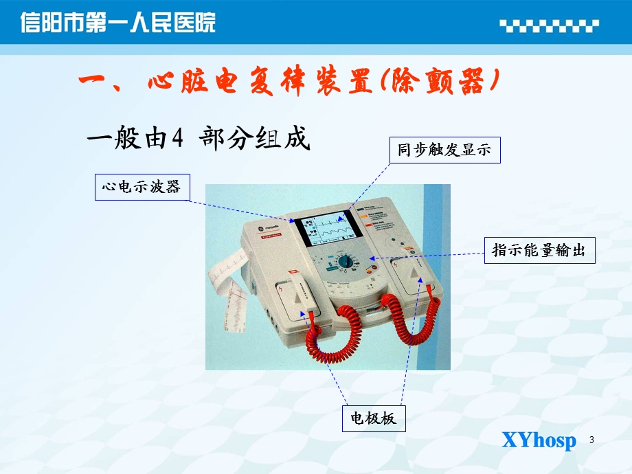 心脏电复律与除颤文档资料.ppt_第3页