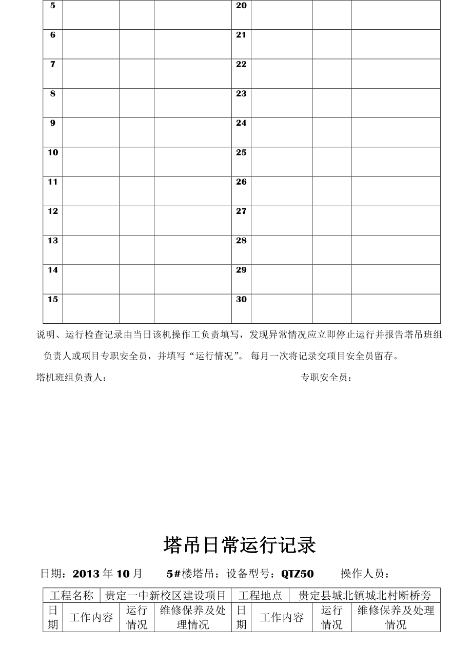 塔吊设备日常运行记录资料.doc_第2页